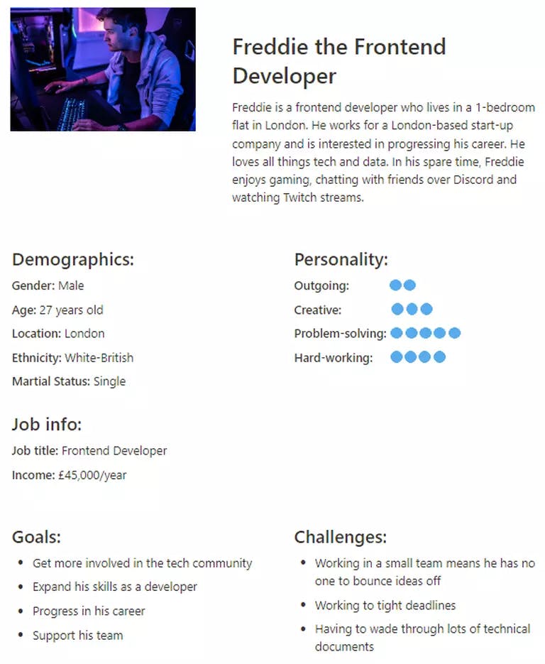 Information about demographics, personality, challenge and goals of a developer. 
