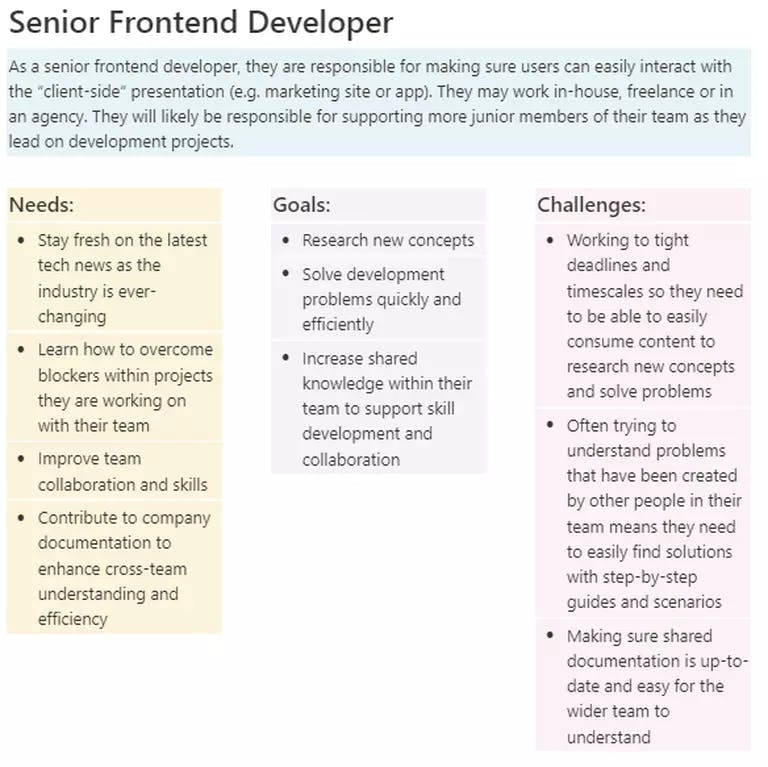 List of needs, goals and challenges from a senior frontend developer. 