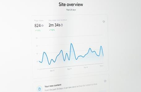 Google Search Console pageview insights graph